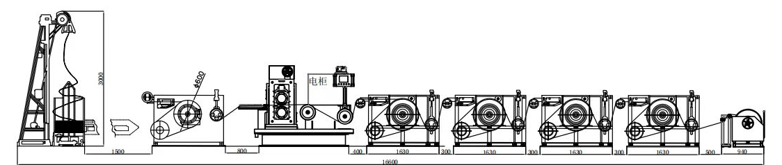 rectangular wire rolling mill lines.png